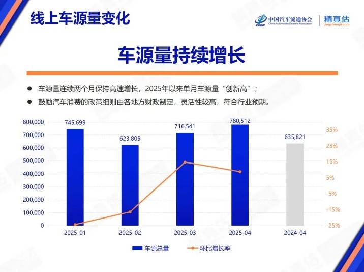 ic markets外汇开户定州市开展化肥农资质量保养专项整治